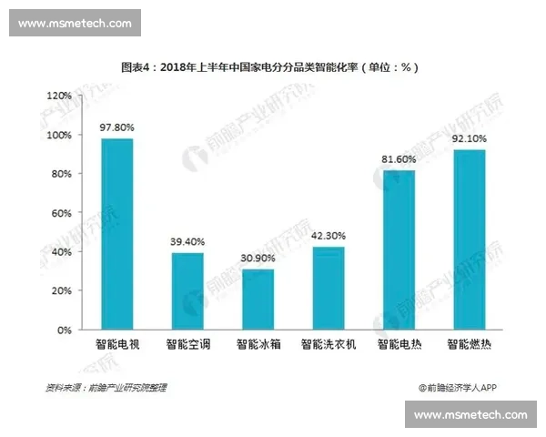 以消费升级为引擎推动高质量发展与美好生活新格局构建的时代路径探索