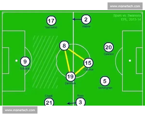 从空间压迫到攻防转换的现代足球战术演进全解析与球队体系构建法 从空间压迫到攻防转换的现代足球战术演进全解析与球队体系构建法