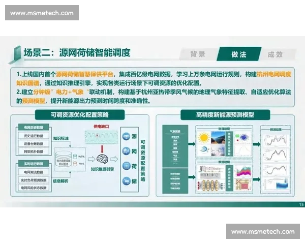 以人盯人为中心的精细化管理与风险防控创新路径研究实践模式探索