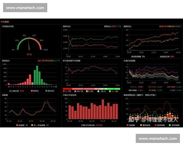 赛后复盘：深度剖析比赛亮点与失误，展望未来策略与调整方向