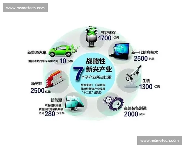 全球化发展背景下的国际合作与竞争新格局：机遇与挑战并存的全球未来趋势