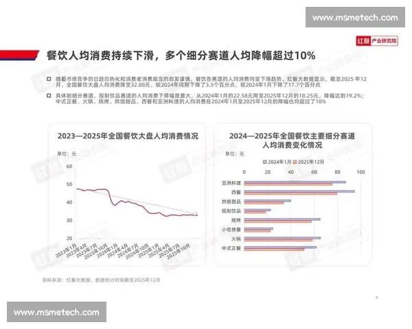 餐饮服务创新模式与顾客体验提升策略研究探索 餐饮服务创新模式与顾客体验提升策略研究探索